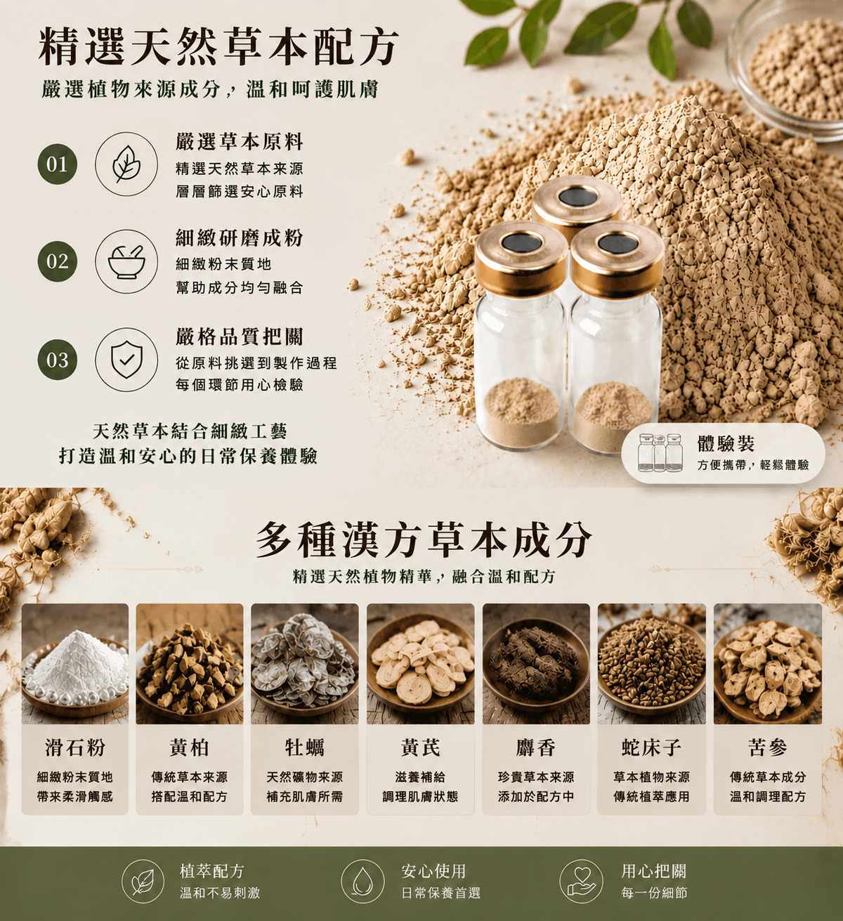 評價圖片版型示意