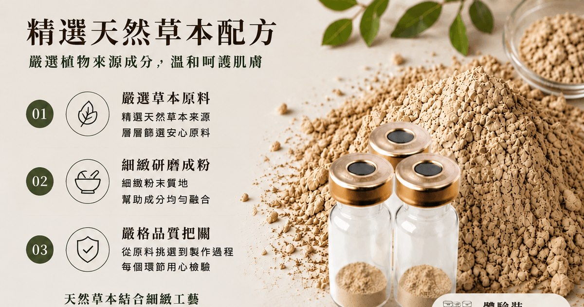 評價圖片版型示意